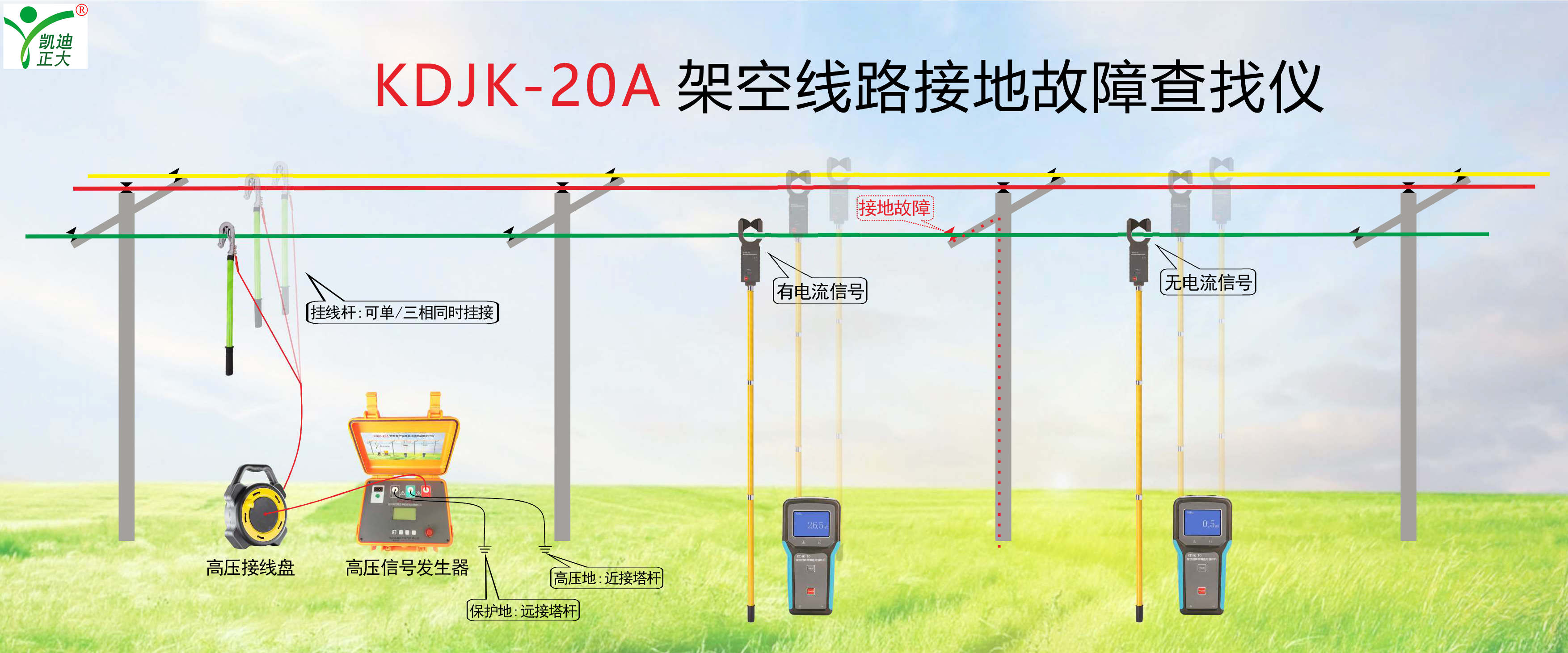 鋼！鋼！鋼！東方特鋼再次選擇我司電能質量分析儀